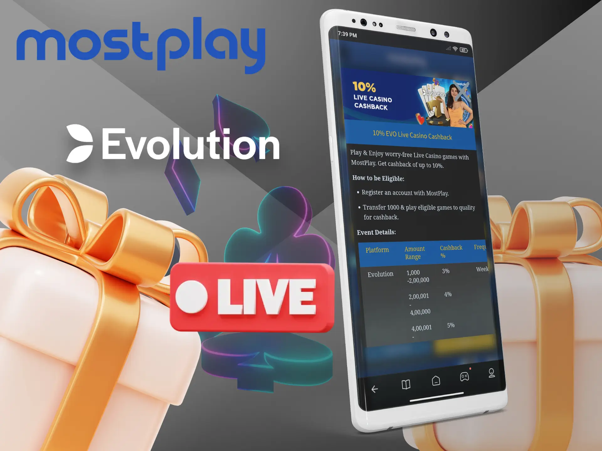 Play games from popular provider Evo and receive regular cashback from Mostplay Casino.